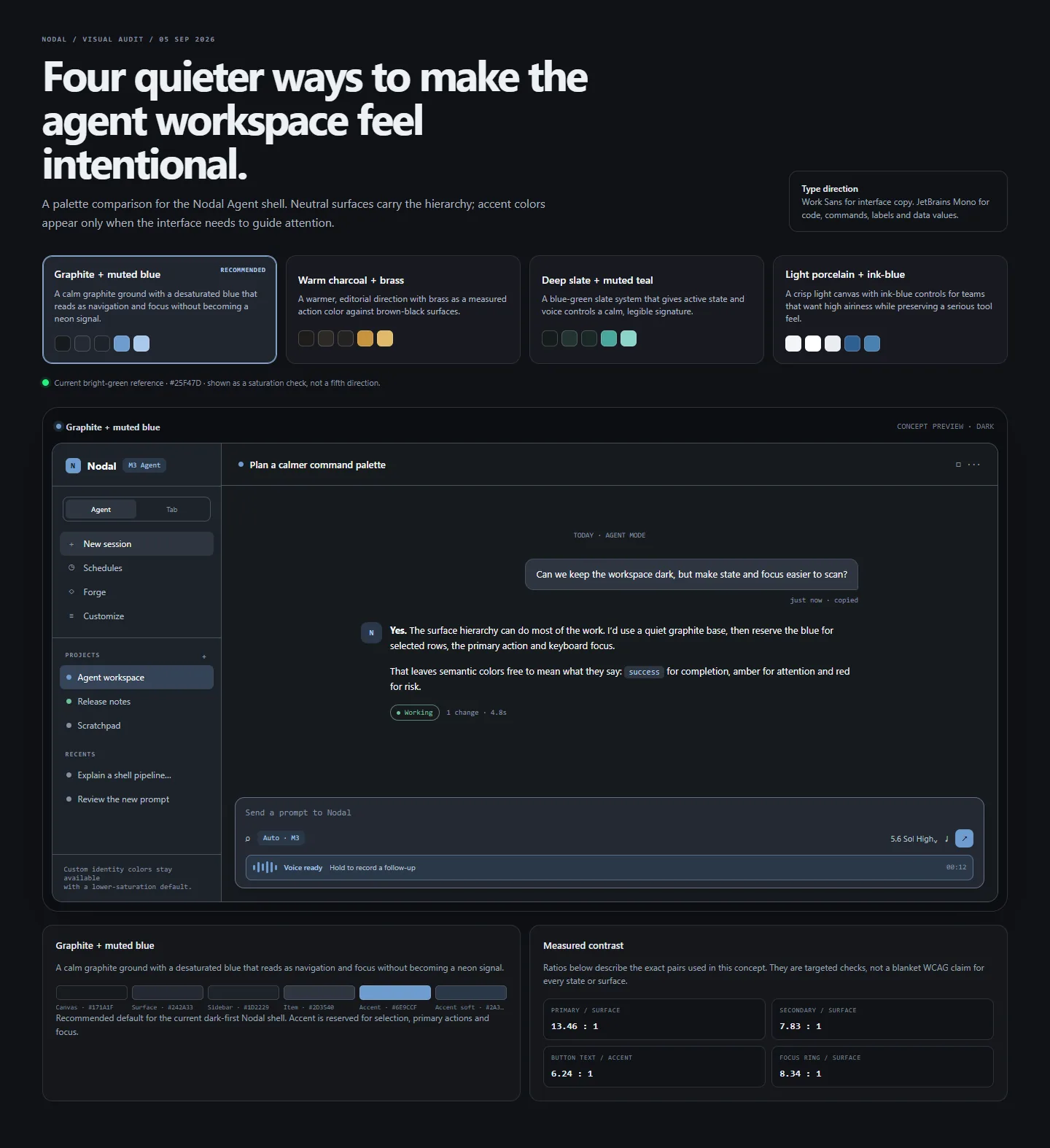A design audit page titled Four quieter ways to make the agent workspace feel intentional, comparing graphite and muted blue, warm charcoal and brass, deep slate and muted teal, and light porcelain and ink-blue, with a concept preview and measured contrast ratios.